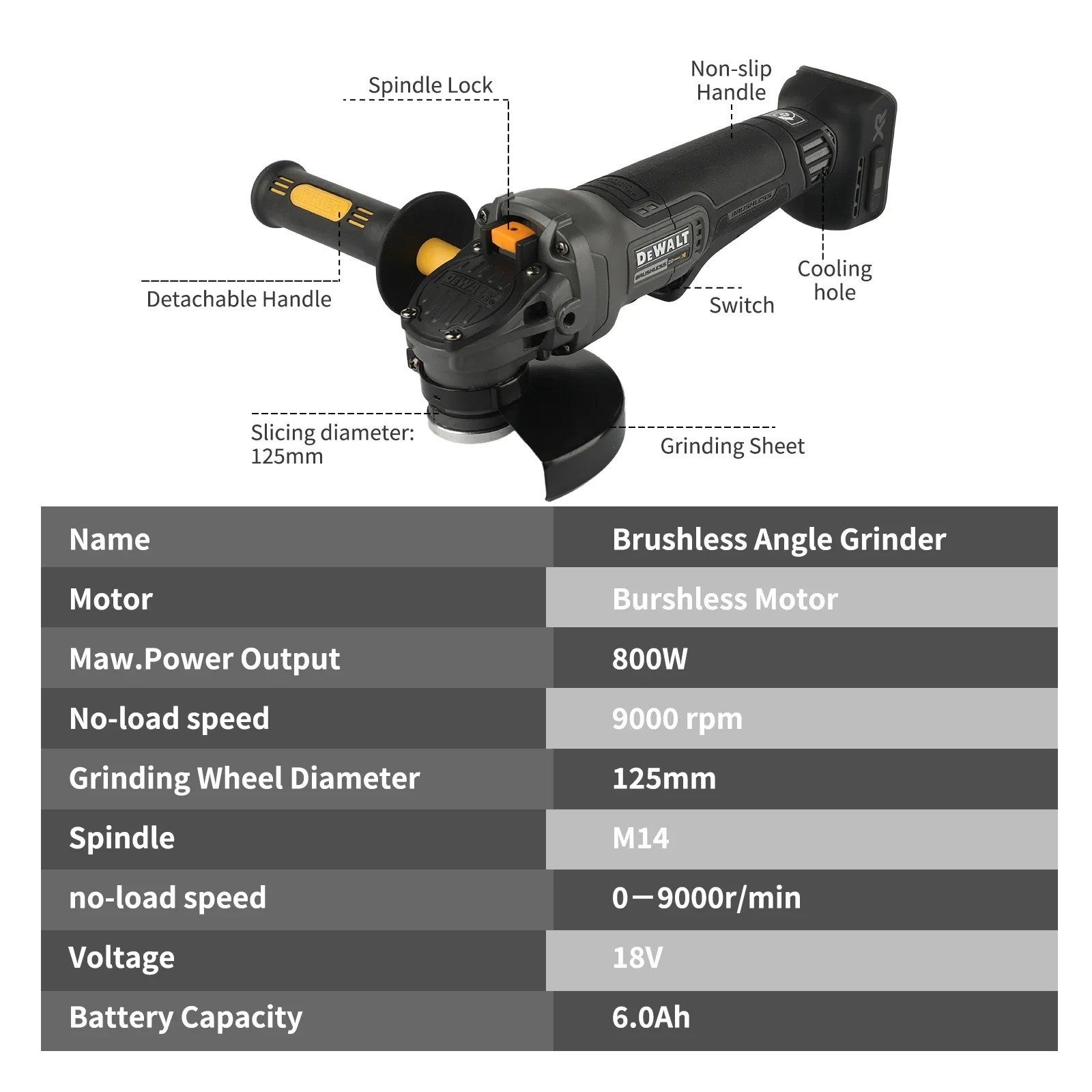 DEWALT McLaren Edition DCG406 Winkelschleifer 18V 125mm M14 9000RPM
