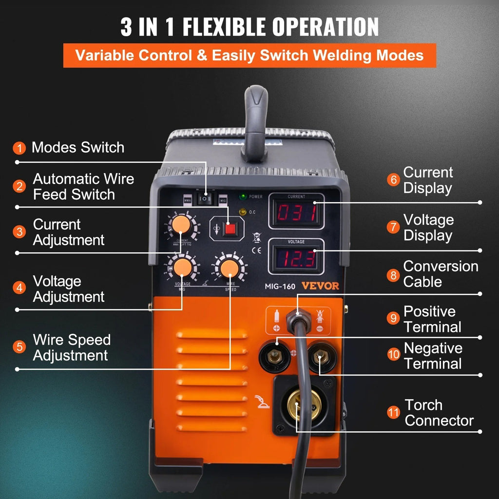 Saldatrice MIG 250A VEVOR MIG MMA TIG 3 in 1 Inverter Portatile