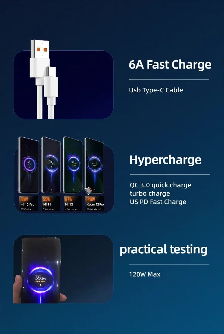120w Originale Xiaomi Caricatore Turbo Carica Super Veloce Adattatore UE Tipo C