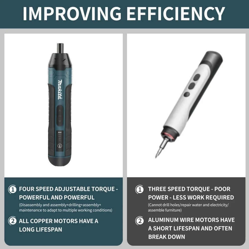 Cacciavite elettrico a batteria Makita 1300mah Regolazione ricaricabile Trapano