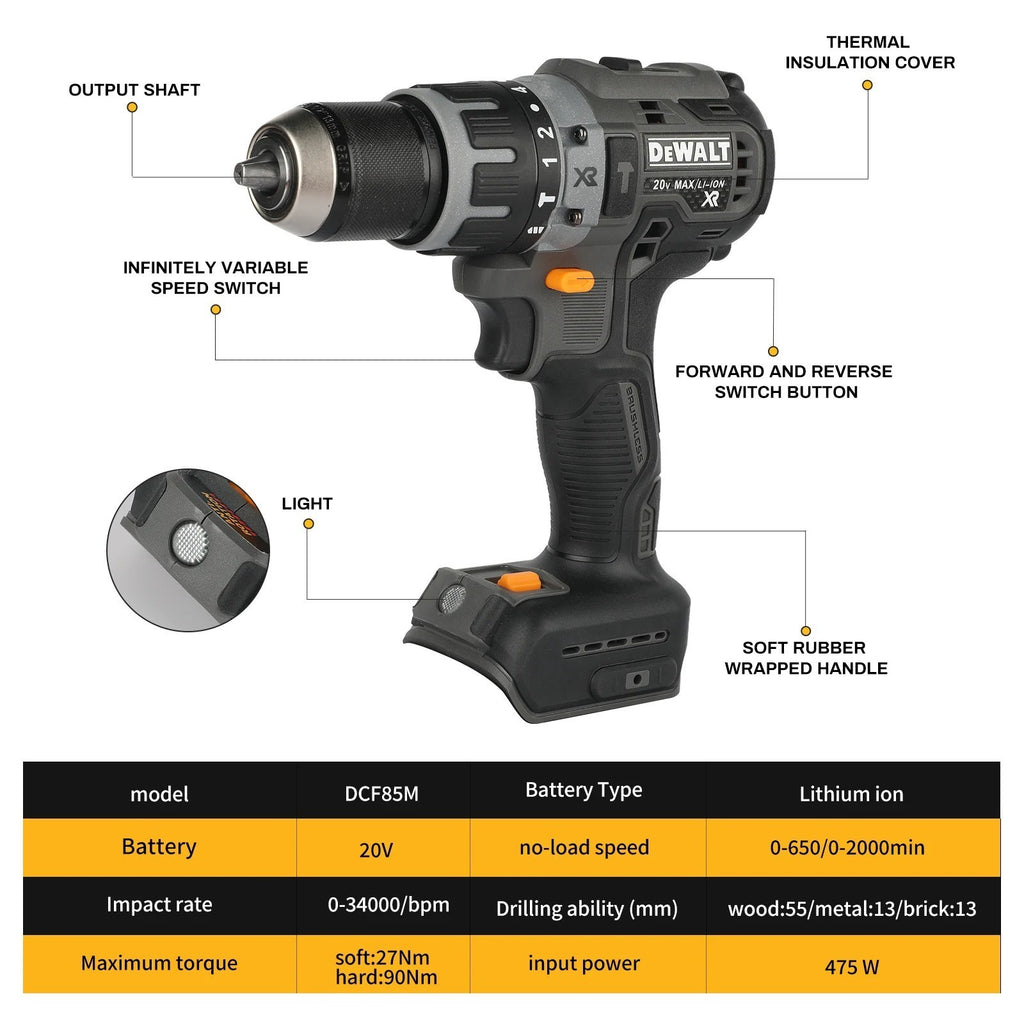 Kit Combo DeWalt x McLaren Limited Edition