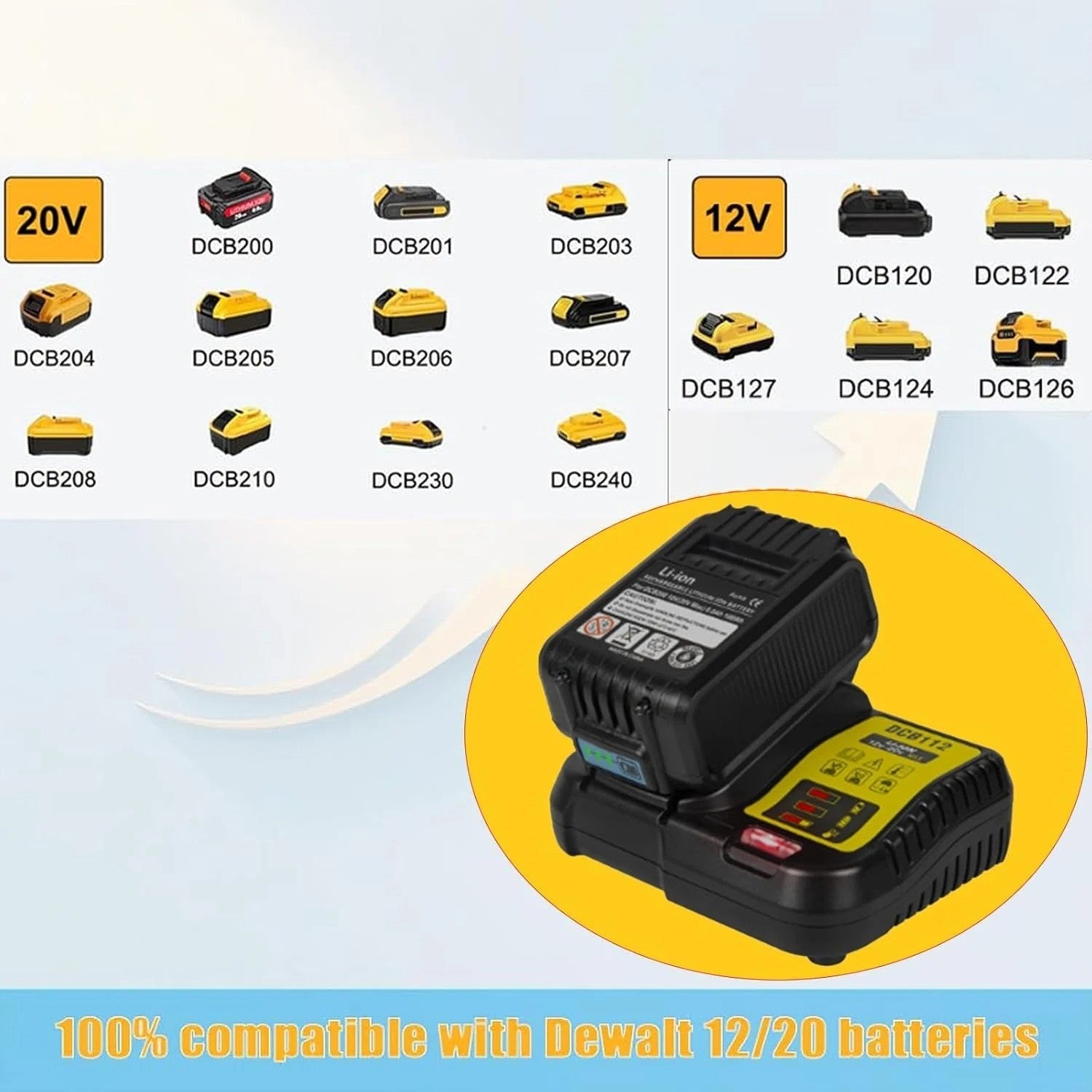 Caricabatterie DCB112 per DeWalt 10.8V 12V 14V 18V 20V Litio DCB205 DCB115 DCB10
