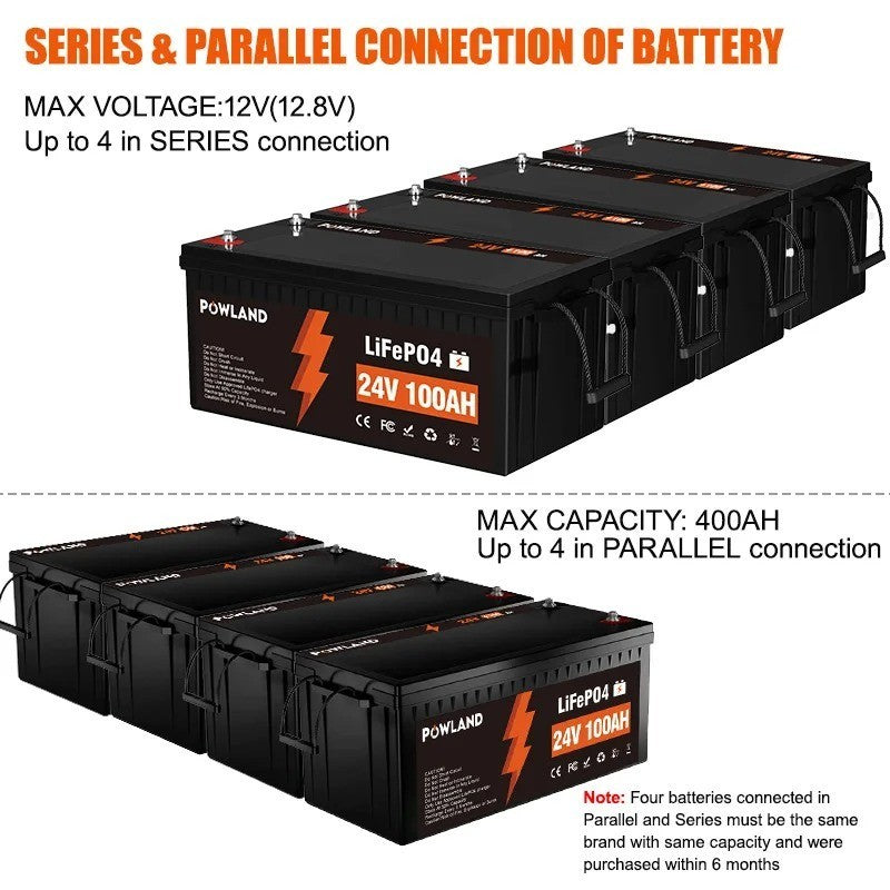 Batteria LiFePO4 24V 100Ah POWLAND 25.6V 2560Wh - 6000+ Cicli - Solare Camper