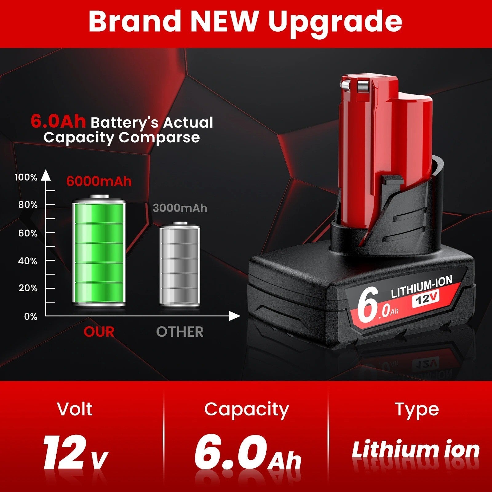 Batteria di Ricambio 12V 6.0Ah per Utensili Milwaukee M12 | Batteria agli Ioni