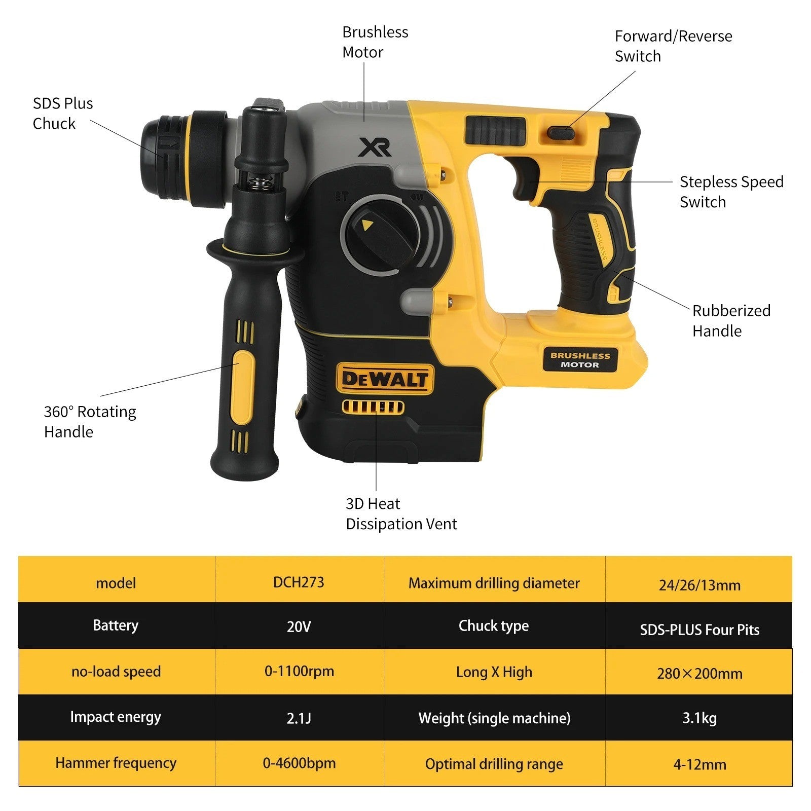 DeWalt DCH273 Tassellatore SDS-Plus 18V/20V MAX Brushless - Trapano Percussione